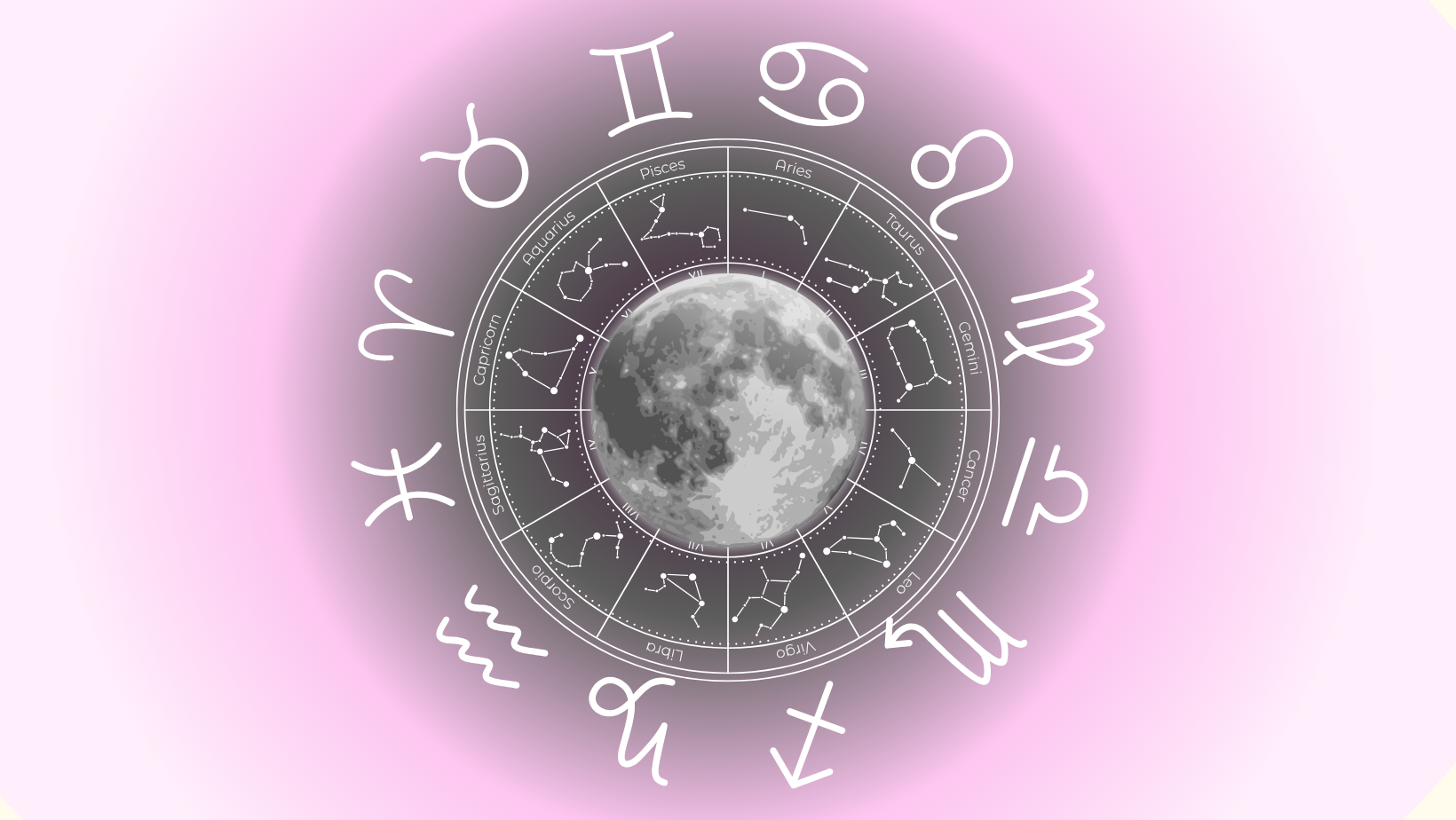 Decoding The Birth Chart: Your Moon Sign